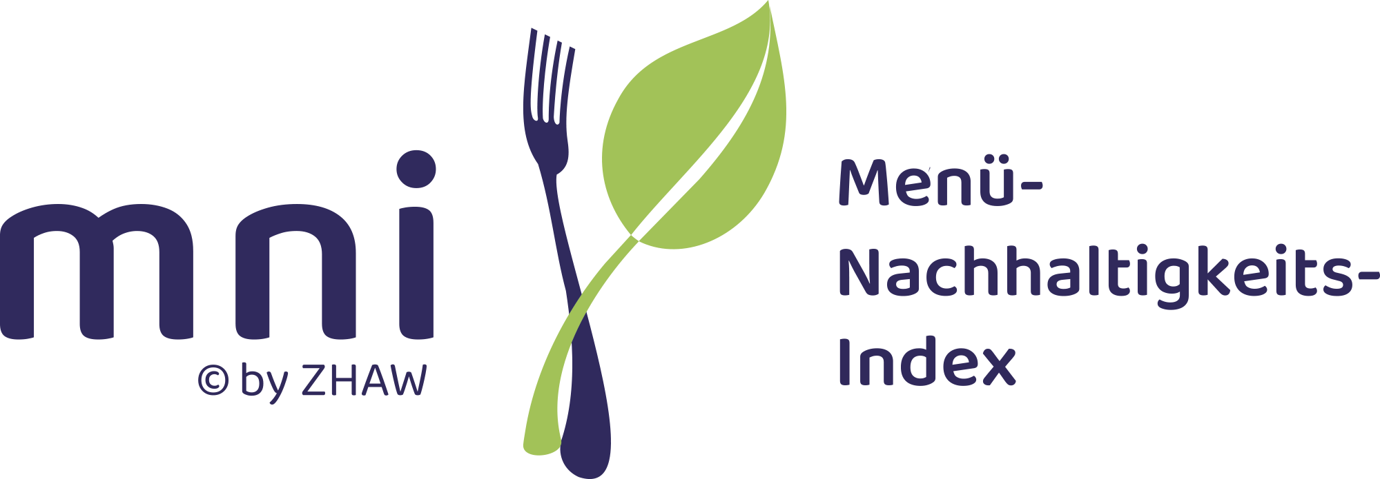 Menu Nachhaltigkeits Index
