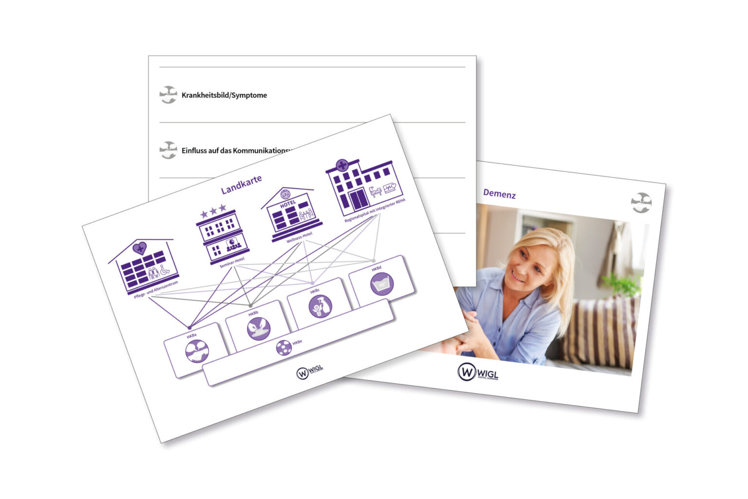 WIGL Toolbox Hotellerie-Hauswirtschaft